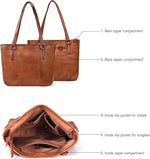 Brown leather tote bag with labeled compartments on a white background